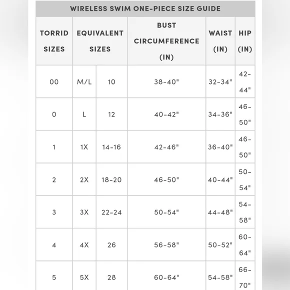 👙 NEW Torrid Wireless Swim Dress Size 4 NWT 👙 - Picture 8 of 12